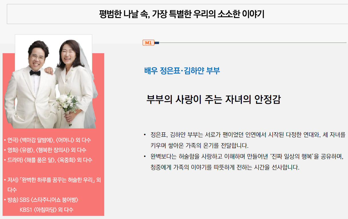 유성구 도서관과 함께하는 결혼·출산·육아 아카데미 노규식 연세휴정신건강의학과의원 원장 9. 18.(목) 14:00 노은도서관 시청각실 엄마도 아빠도 처음이야  정은표, 김하얀 배우, 작가 부부 10. 11.(토) 11:00 유림공원 잔디광장 평범한 나날 속, 가장 특별한 우리의 소소한 이야기  김현우 행복자산관리연구소 소장 11. 6.(목) 14:00 노은도서관 시청각실 신혼부부를 위한 자산관리 A to Z  김선미(하은맘) 작가, 재정 컨설턴트 11. 27.(목) 14:00 구암평생학습센터 대강당 지랄발랄 하은맘의 인생&육아 마스터코칭  신청방법 유성구통합도서관 홈페이지 문의처  042-611-6548 대전광역시 유성구