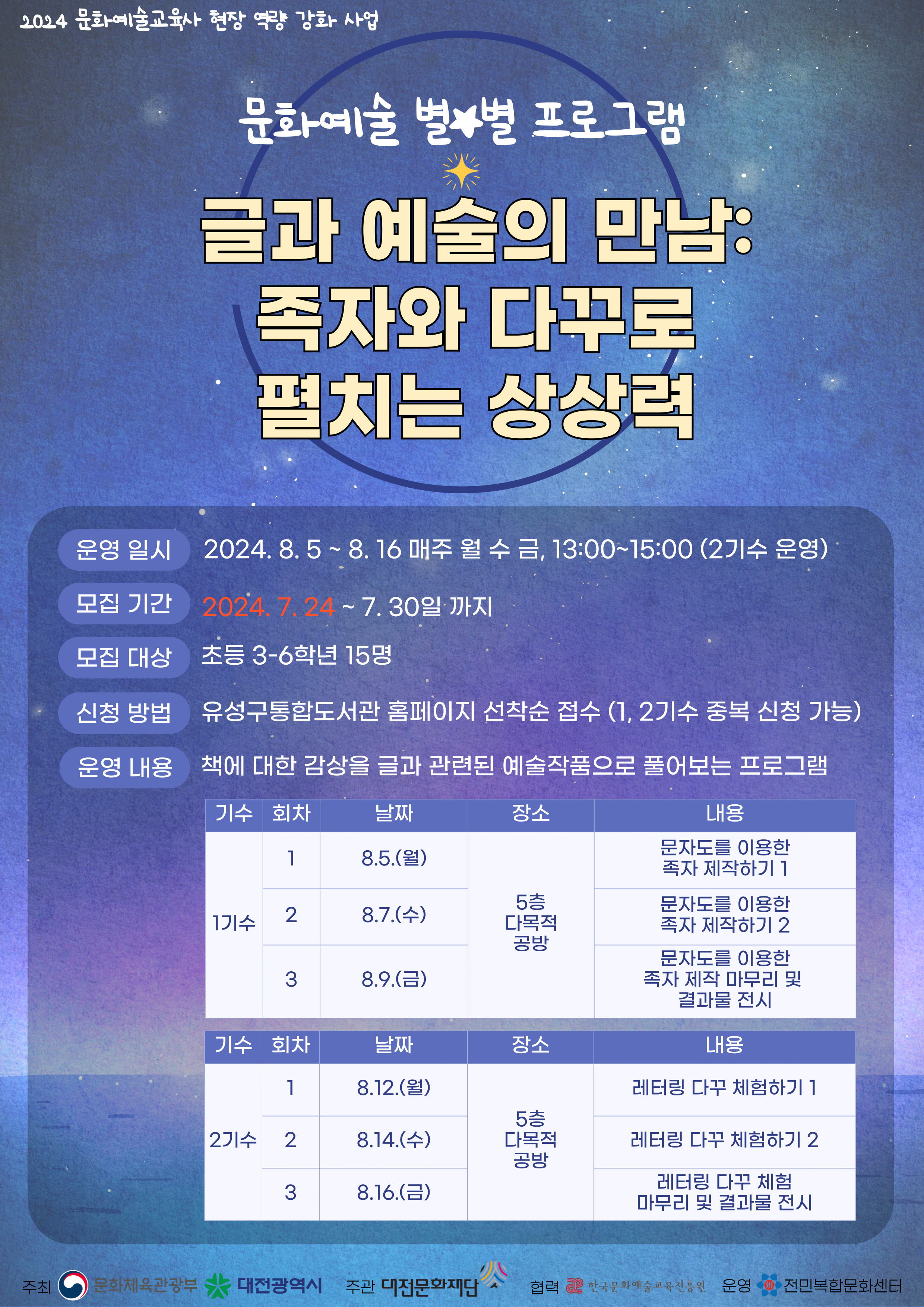 운영 일시: 2024. 8. 5 ~ 8. 16 매주 월 수 금, 13:00~15:00 (2기수 운영)
모집 기간: 2024. 7. 24 ~ 7. 30일 까지 
모집 대상: 초등 3-6학년 15명
신청 방법: 유성구 통합도서관 홈페이지 선착순 접수 (1, 2기수 중복 신청 가능)
운영 내용: 책에 대한 감상을 글과 관련된 예술작품으로 풀어보는 프로그램
장소: 5층 다목적 공방
1기수/1회차/8.5.(월)/내용:문자도를 이용한 족자 제작하기 1
1기수/2회차/8.7.(수)/내용:문자도를 이용한 족자 제작하기 2
1기수/3회차/8.9.(금)/내용:문자도를 이용한 족자 제작 마무리 및 결과물 전시
2기수/1회차/8.12.(월)/내용:레터링 다꾸 체험하기 1
2기수/2회차/8.14.(수)/내용:레터링 다꾸 체험하기 2
2기수/3회차/8.16.(금)/내용:레터링 다꾸 체험 마무리 및 결과물 전시
주최: 문화체육관광부, 대전광역시
주관: 대전문화재단
협력: 한국문화예술교육진흥원
운영: 전민복합문화센터