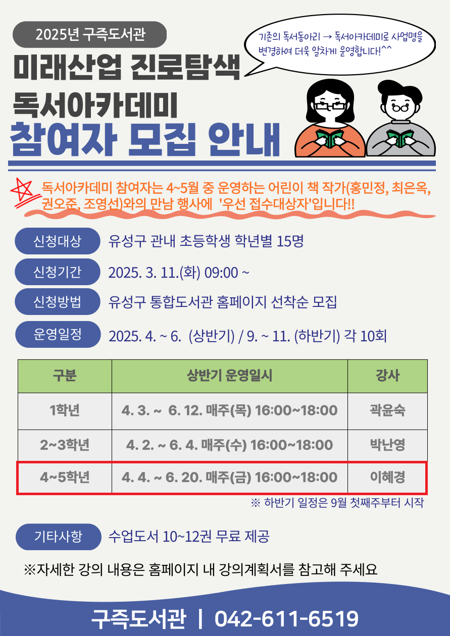 [구즉]2025년 4~5학년 미래산업 진로탐색 독서아카데미 참여자 모집