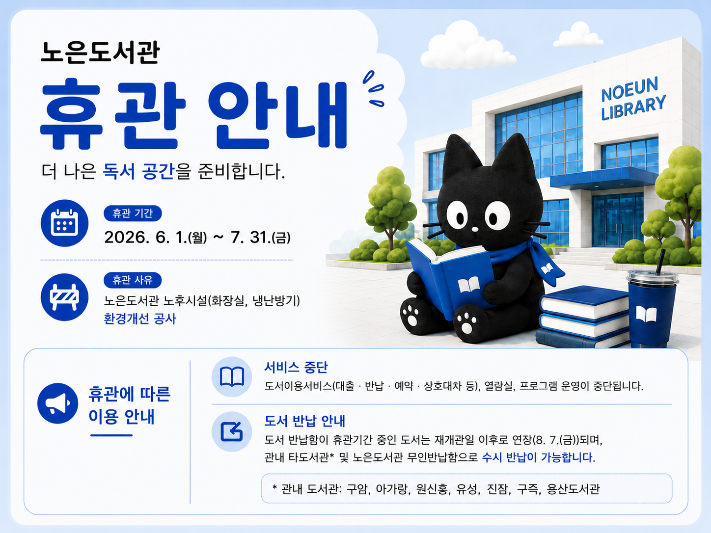 □ 휴관기간 : 2026. 6. 1.(월) ~ 7. 31.(금) ※ 공사상황에 따라 변동 가능
□ 휴관범위 : 노은도서관 시설 전체 및 도서이용서비스
□ 휴관사유 : 노은도서관 노후시설(화장실, 냉난방기) 환경개선 공사
□ 휴관에 따른 이용 안내
 ― 도서이용서비스(대출・반납・예약・상호대차 등), 열람실, 프로그램 운영 중단
 ― 도서반납일이 휴관기간 중인 도서는 재개관일 이후로 연장(8.7.(금))되며, 관내 타도서관* 및 노은도서관 무인반납함으로는 수시 반납 가능
      *원신흥・유성・엑스포・진잠・구즉・구암・아가랑・관평・전민・용산도서관
□ 문 의 :  042- 611 - 6610

* 더 나은 환경 조성을 위한 휴관이오니 양해 부탁드립니다. *