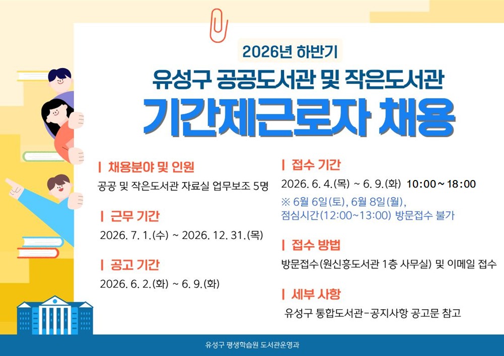 효율적인 자료실 업무 지원을 위하여 2026년 하반기 유성구 공공도서관 및 작은도서관 기간제근로자를 채용하오니 많은 지원 바랍니다.

1. 채용분야 및 채용인원: 1개 분야 5명
  - 유성구 공공도서관 및 작은도서관 자료실 업무보조(5명)
2. 근무기간: 2026. 7. 1.(수) ~ 2026. 12. 31.(목) 
3. 공고기간: 2026. 6. 2.(화) ~ 6. 9.(화) / 8일간
4. 접수기간: 2026. 6. 4.(목) ~ 6. 9.(화) / 6일간
    ※ 6월 6일(토), 6월 8일(월), 점심시간(12:00~13:00) 방문접수 불가
5. 접수방법: 방문 접수(원신흥도서관 1층 사무실) 및 이메일 접수

※ 자세한 사항은 붙임 공고문을 참고하시기 바랍니다.