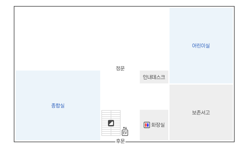 1층 - 계단기준 왼쪽으로 종합실, 오른쪽으로 남, 여 화장실, 보존서고, 어린이실 안내데스크